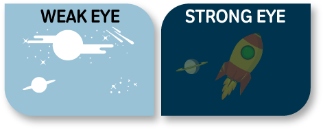 Next, decrease the signal strength of objects in the strong eye and increase it for the weak eye to make it easier for them to work together.